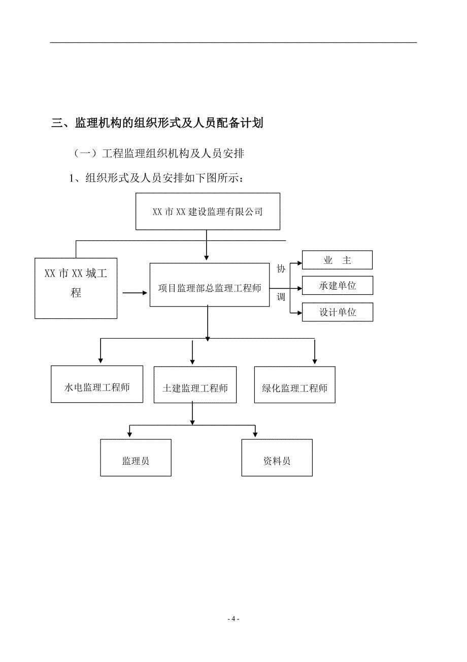 商品住宅小区及配套设施监理规划_第5页