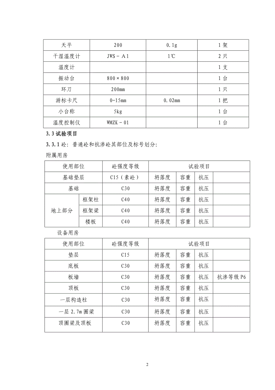 天然气供气管线工程试验方案_第2页