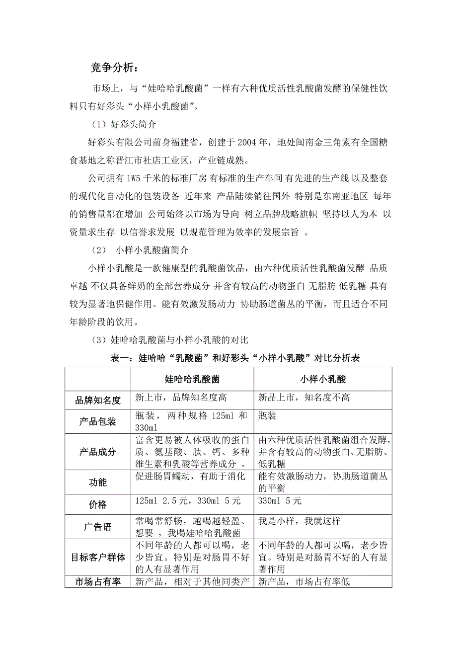 竞争分析、消费者分析_第1页