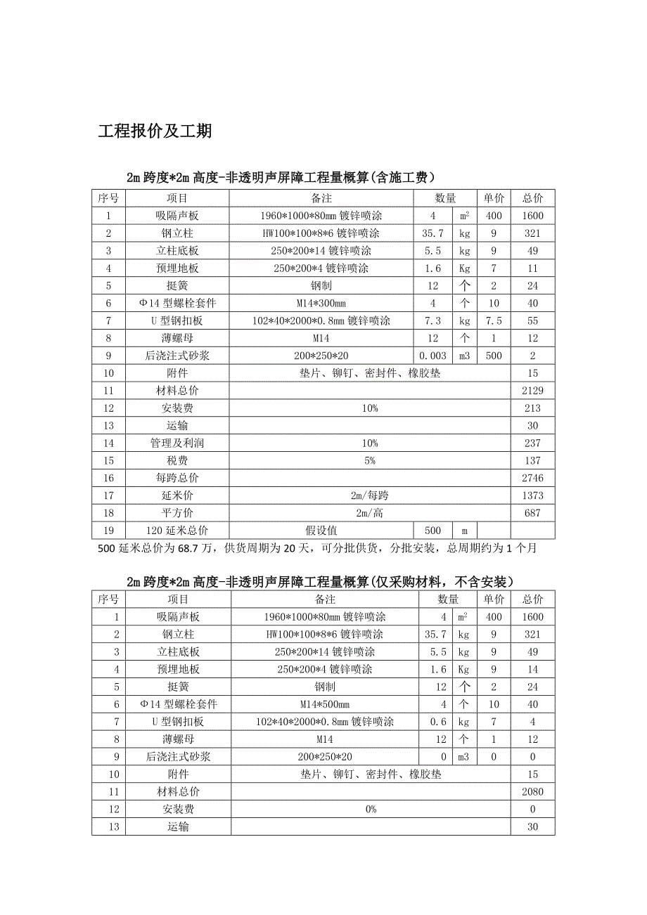 声屏障形式图以及报价_第5页