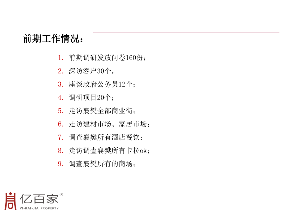 2010襄樊建设路项目定位报告210p_第3页