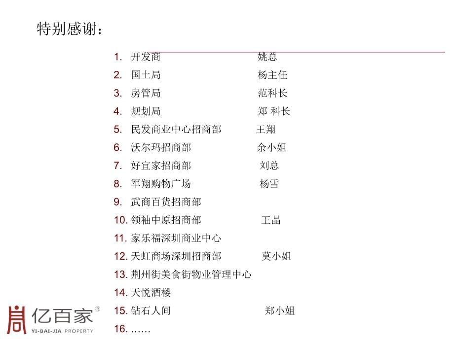 2010襄樊建设路项目定位报告210p_第5页