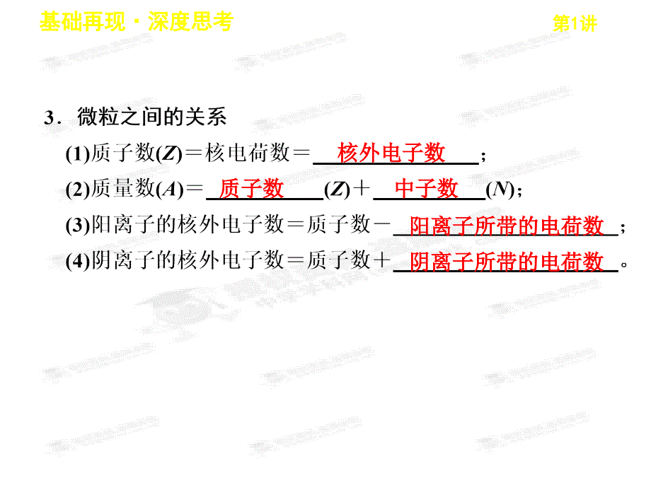 [名校联盟]江苏省邳州市第二中学高三化学复习《第五章 第1讲 原子结构》课件_第3页