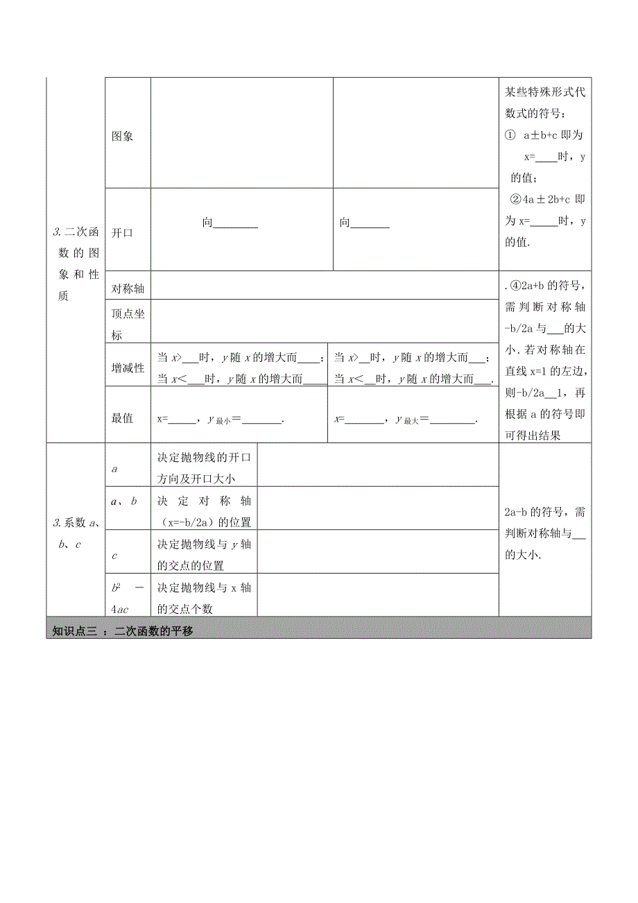 2018年中考数学一轮复习第36课时二次函数1  导学案_第2页