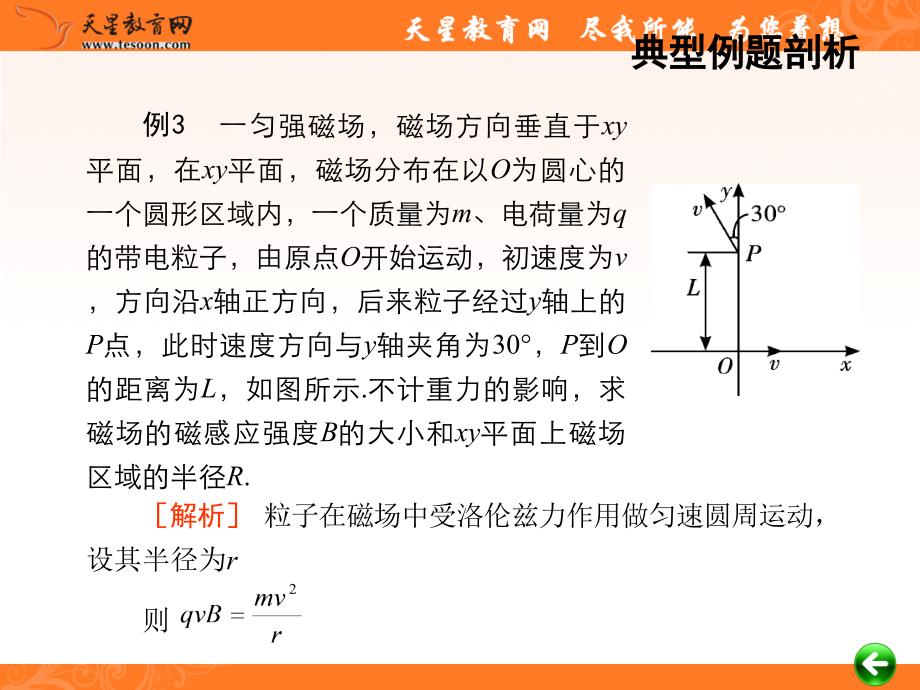 2012届高考物理总复习重难点诠释、典例剖析课件--带电粒子在磁场中的运动_第3页