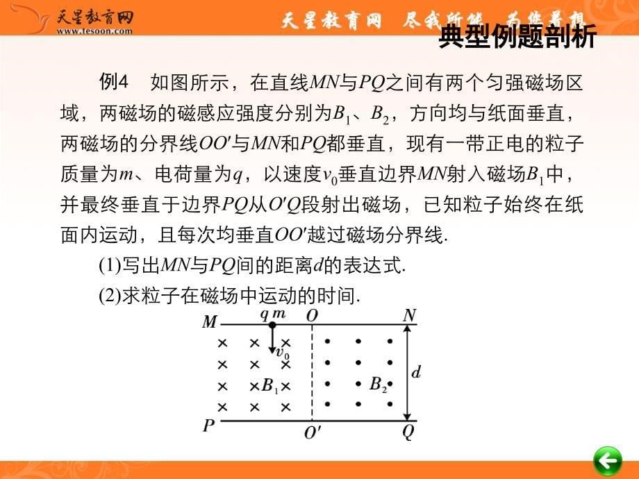 2012届高考物理总复习重难点诠释、典例剖析课件--带电粒子在磁场中的运动_第5页