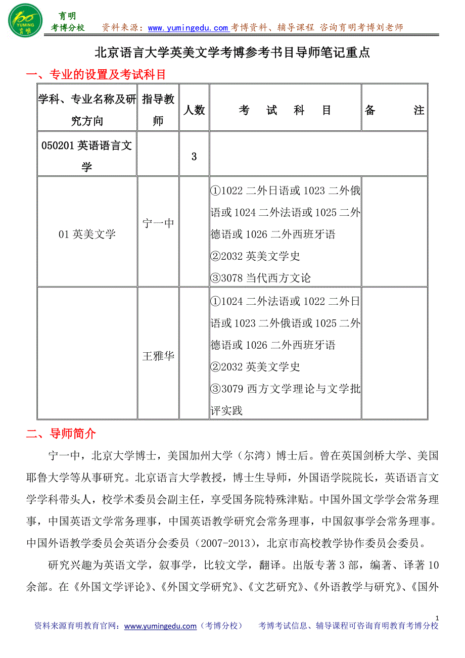 北京语言大学英美文学考博参考书目导师笔记重点_第1页