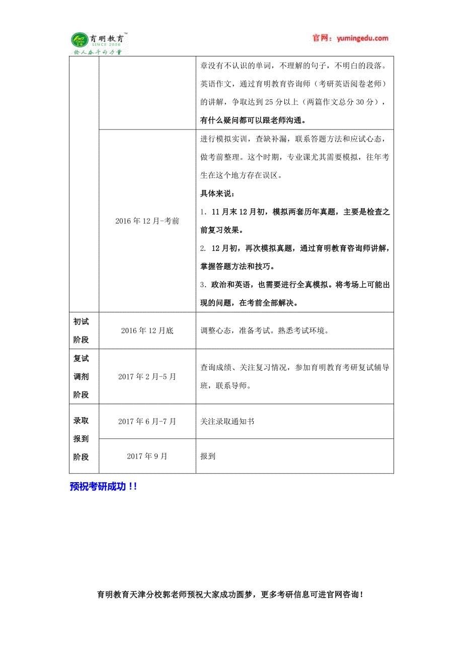 2017年南开大学法律(法学)硕士考研+考试科目+研究方向+招生人数_第5页