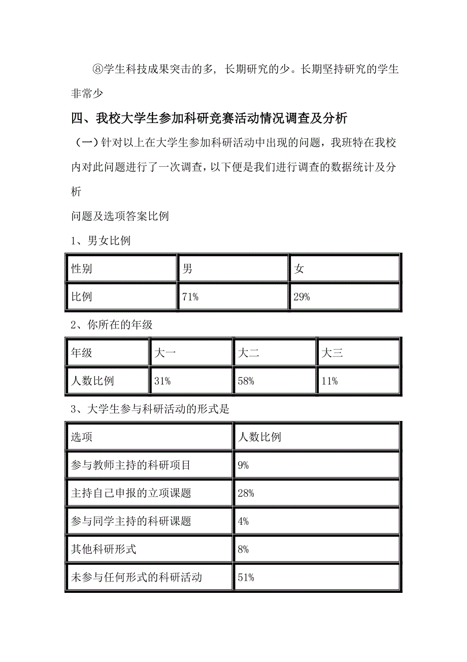 大学生参与科研活动社会实践报告_第4页