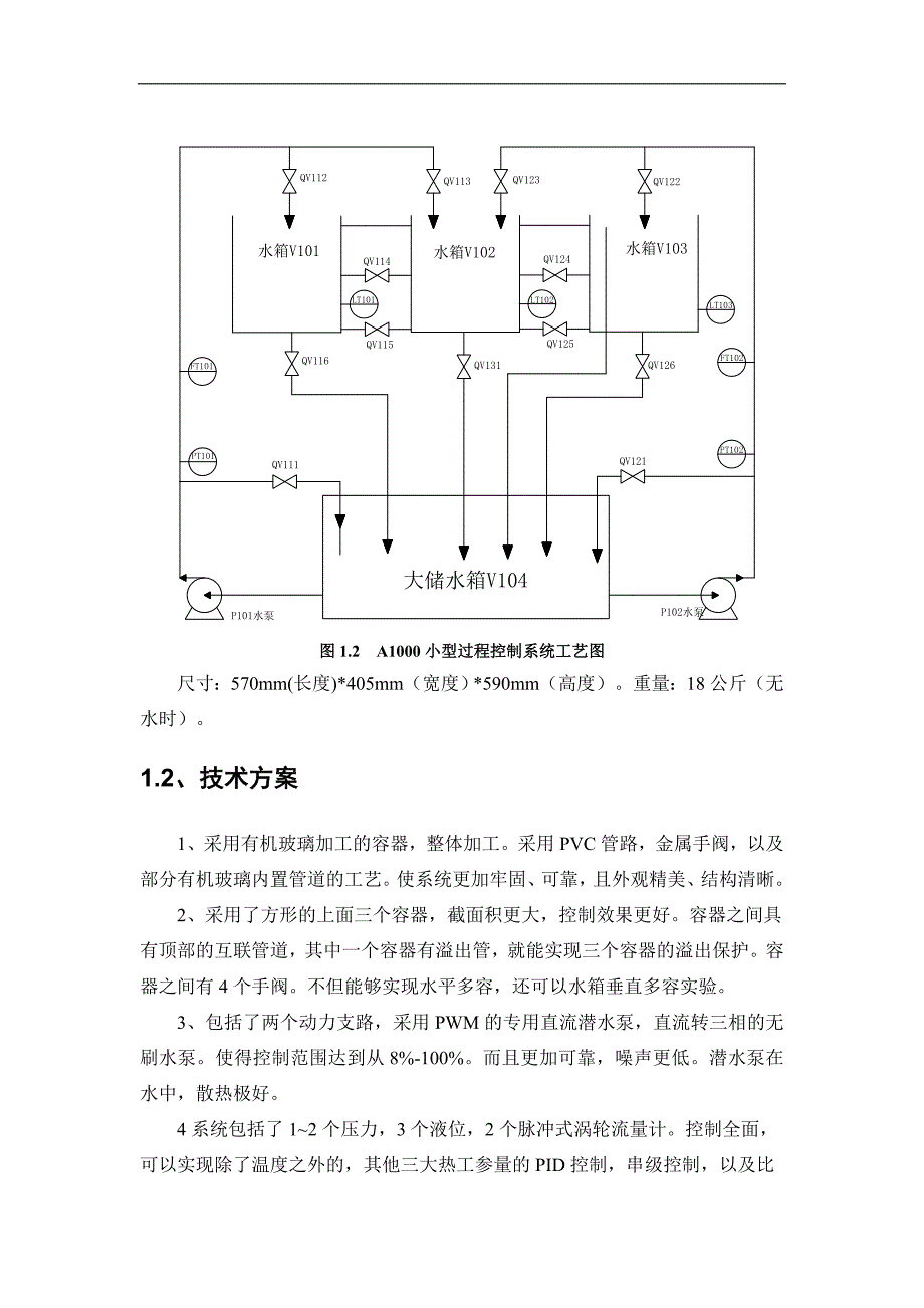 小型过程控制系统(V5.0)_第4页