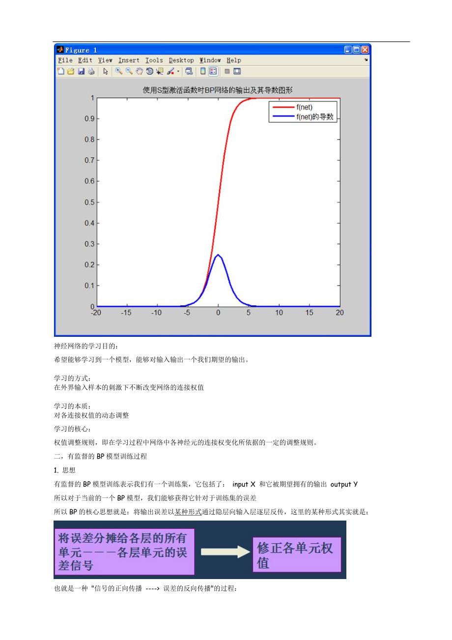 智能故信息处理技术-BP神经网络模型与学习算法_第3页