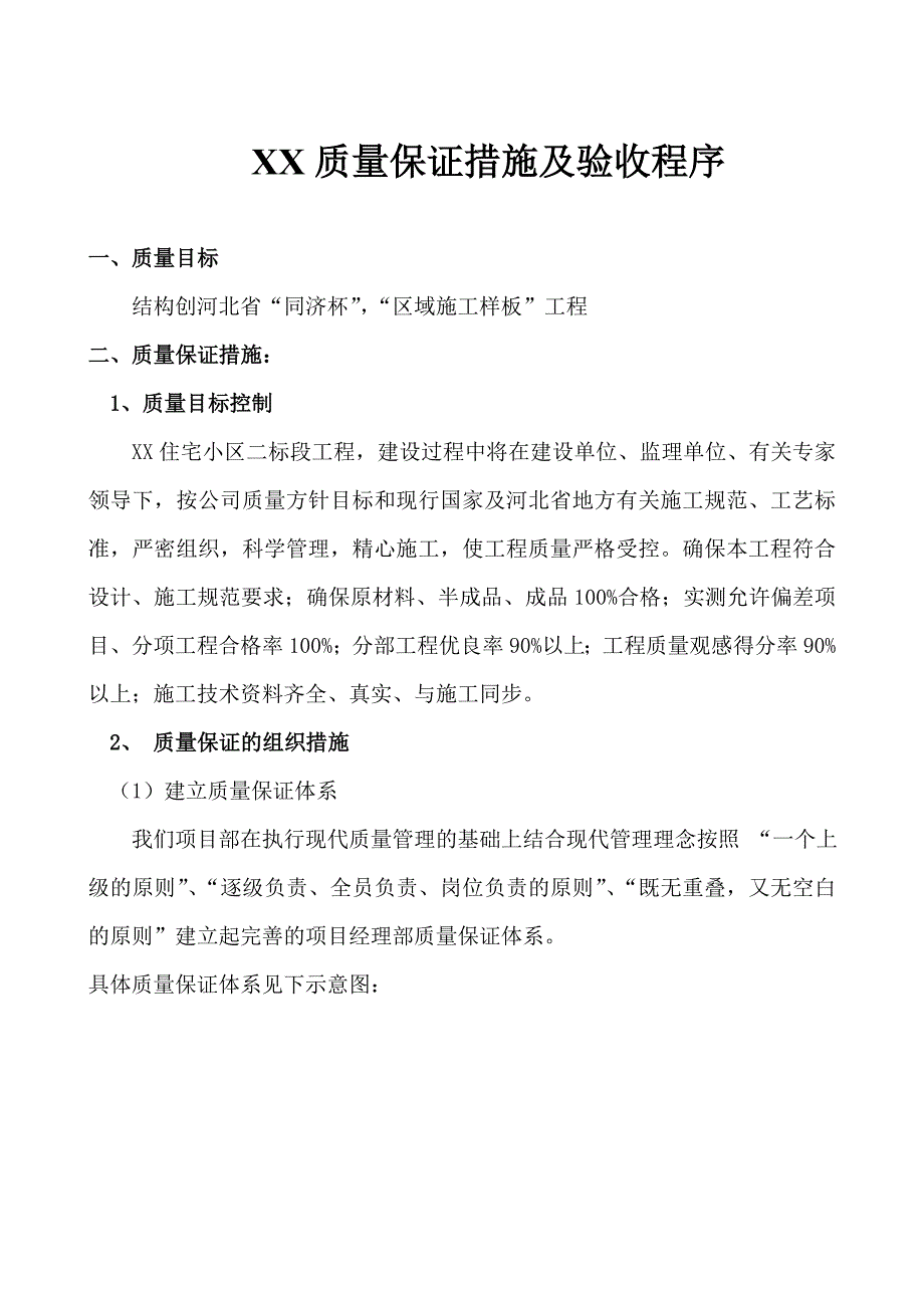 住宅小区工程质量保证措施及报验程序_第1页