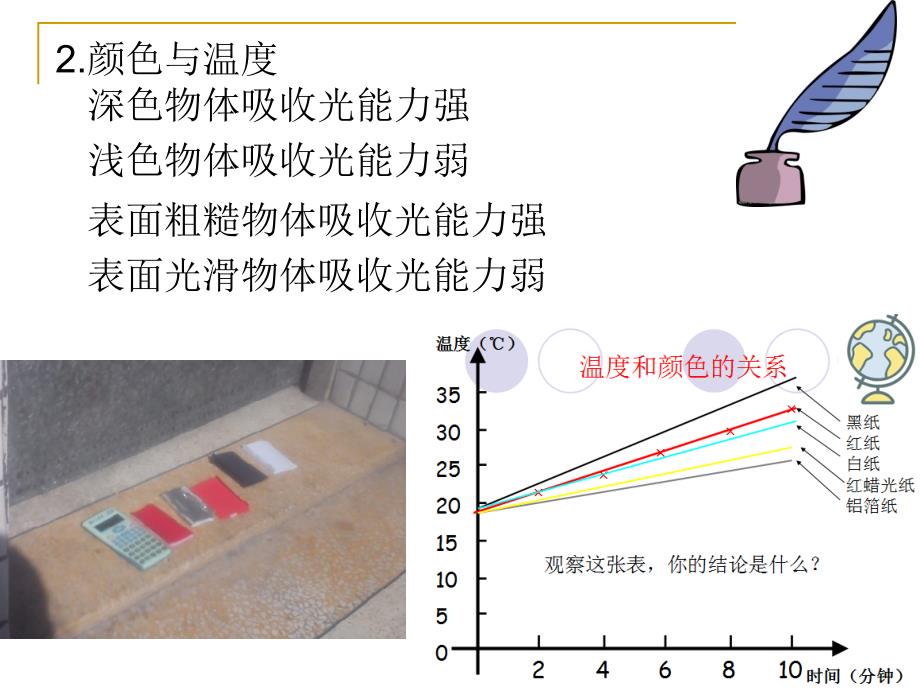 教科版科学五年级上册《做个太阳能热水器》PPT课件5_第3页