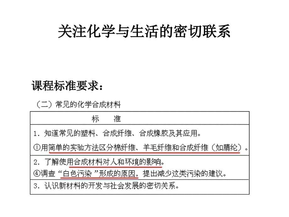 反思 应对 提升 ---来自一线教师的思考讲座课件共28张PPT_第5页