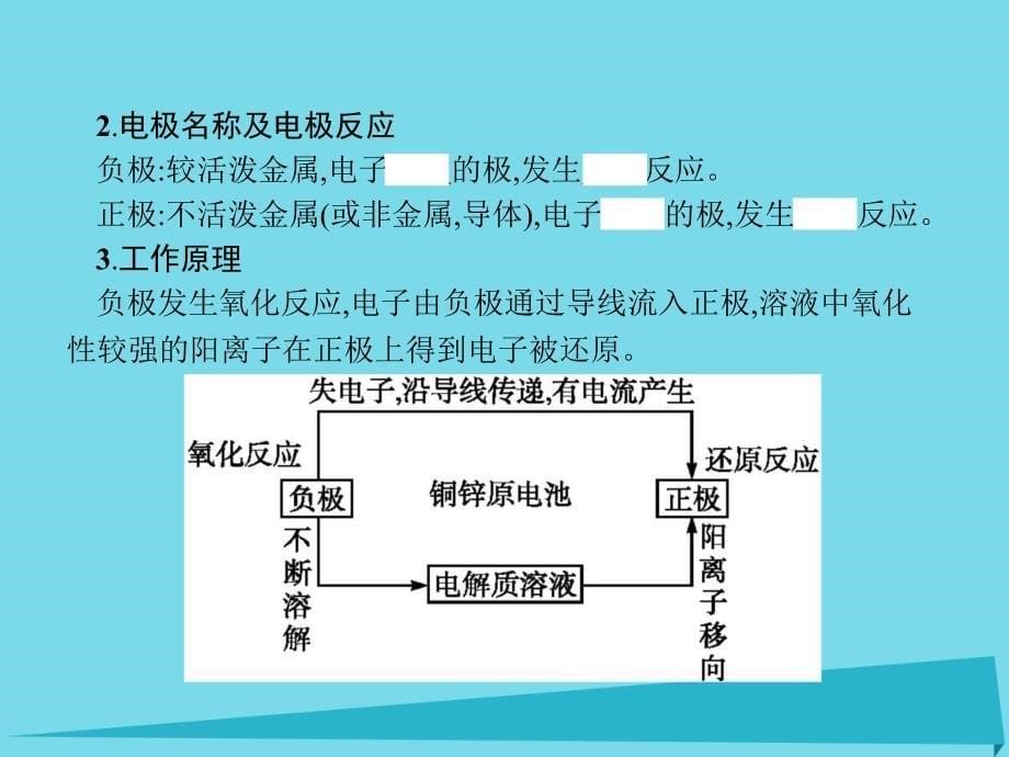 浙江专用2017_2018学年高中化学专题1化学反应与能量变化1.2.1原电池的工作原理化学电源课件苏教版选修420171108266_第5页