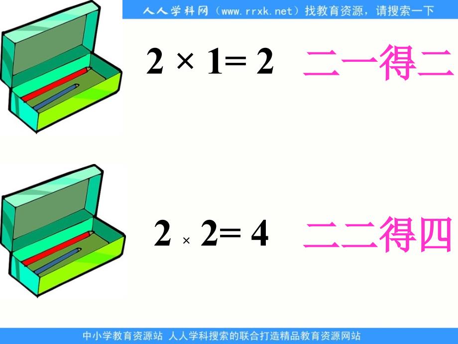 青岛版数学二年级上册《2的乘法口诀》PPT课件_第2页