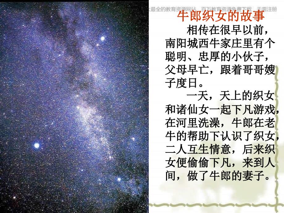 青岛版科学六年级下册《神秘星空》PPT课件5精品_第2页