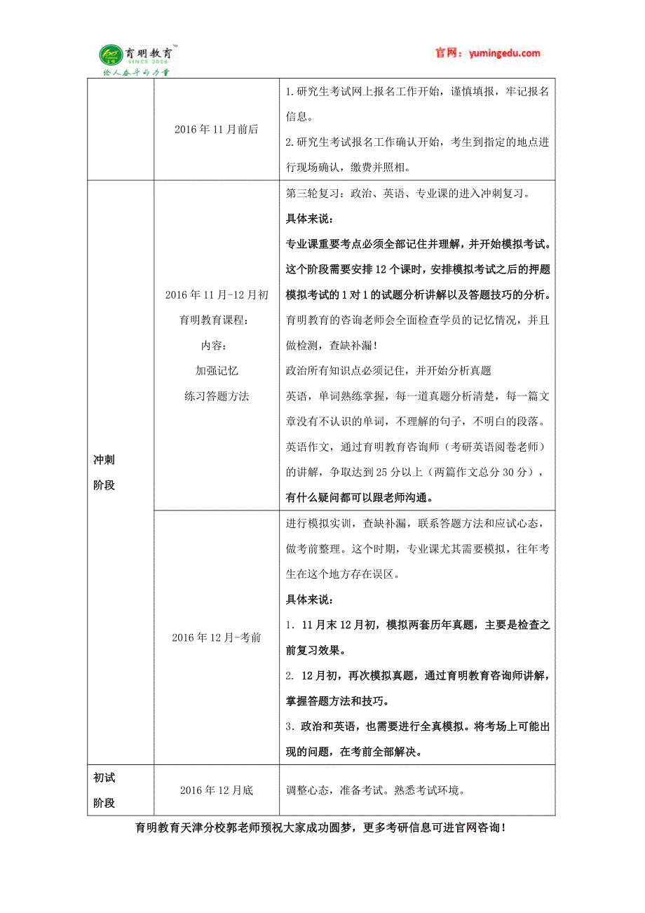 2017年南开大学马克思主义哲学专业考研+考试科目+研究方向+拟招生人数_第4页