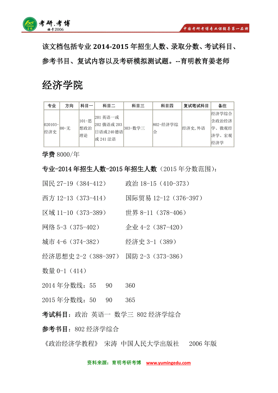 中国人民大学经济史考研参考书分数线xf_第1页