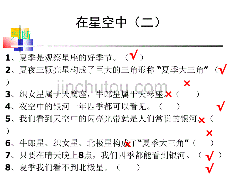 教科版科学六年级下册《在星空中》PPT课件之二精品_第2页