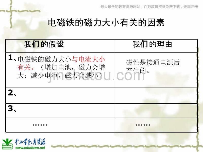 教科版科学六年级上册《电磁铁的磁力(二)》PPT课件2_第3页