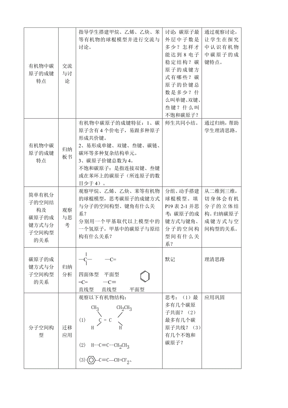 【高二理化生】高中化学选修5全册教案（共81页）_第4页