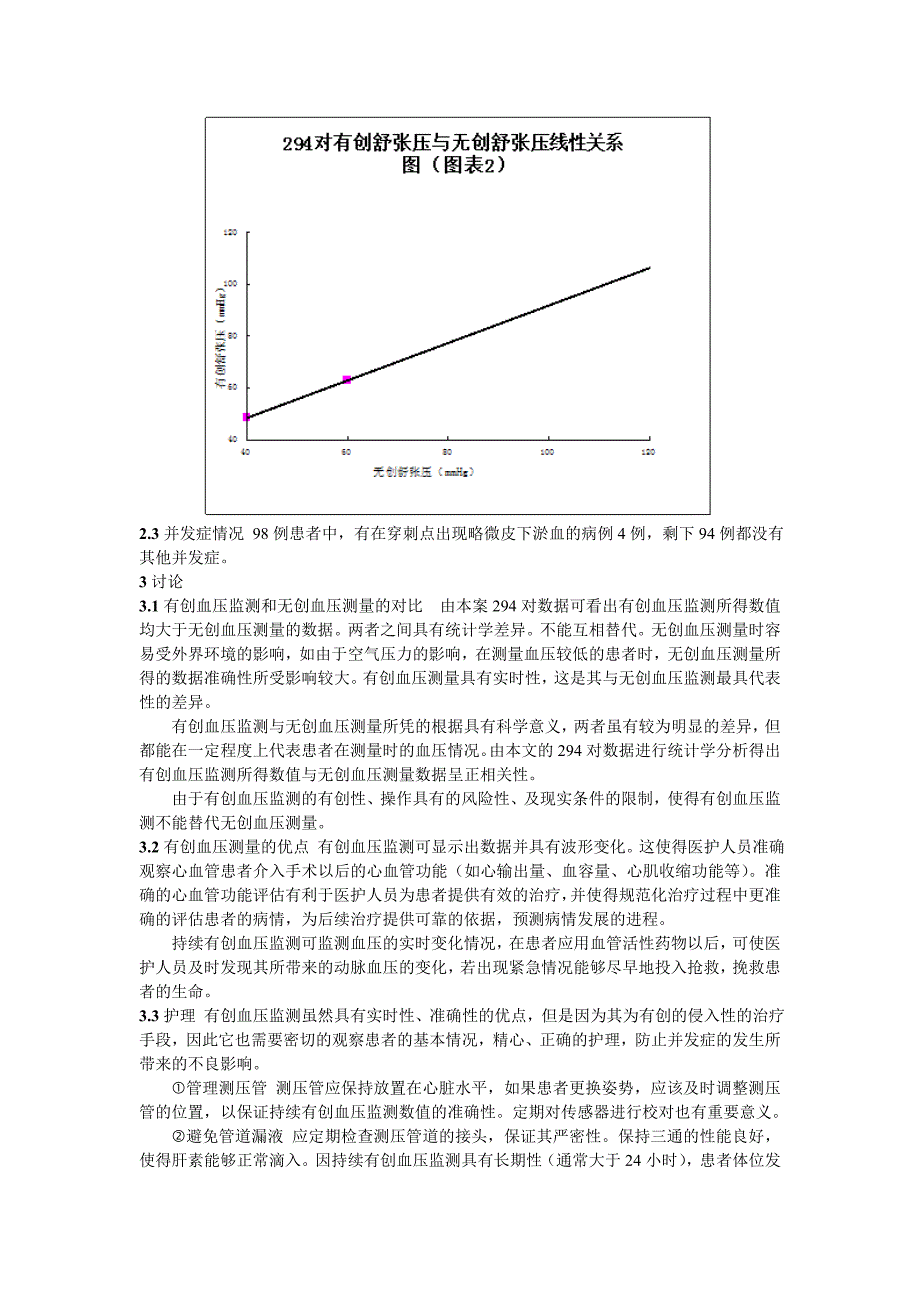 0307,探讨持续有创血压监测在心脏介入术中的应用及护理;3182_第3页