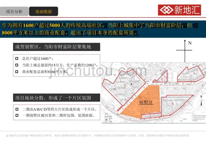 2011宜昌当阳上城项目商业招商策划沟通案52p_第5页