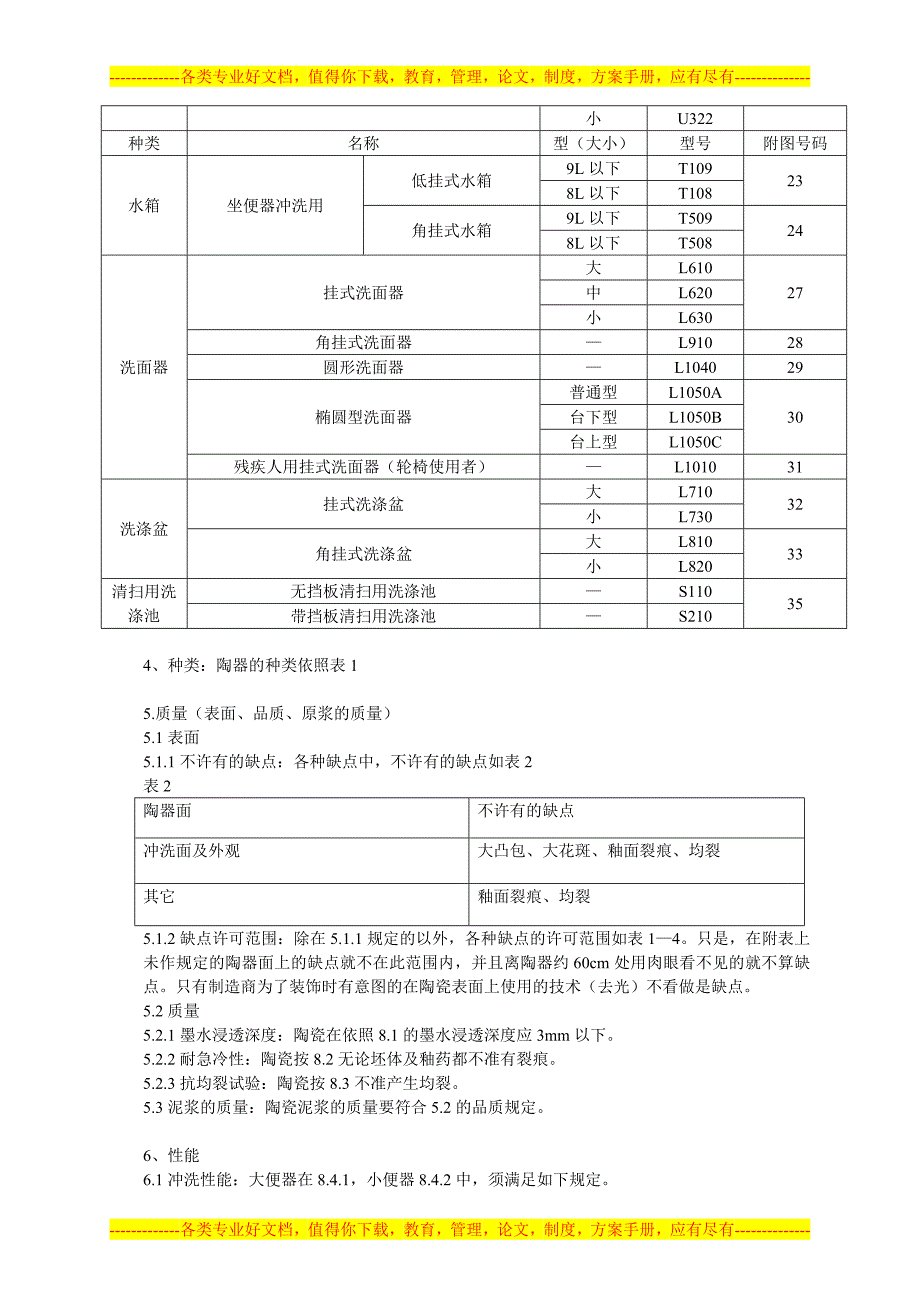 01 - l1551-2009(卫生陶瓷 ks 产业标准) - 中文_第4页