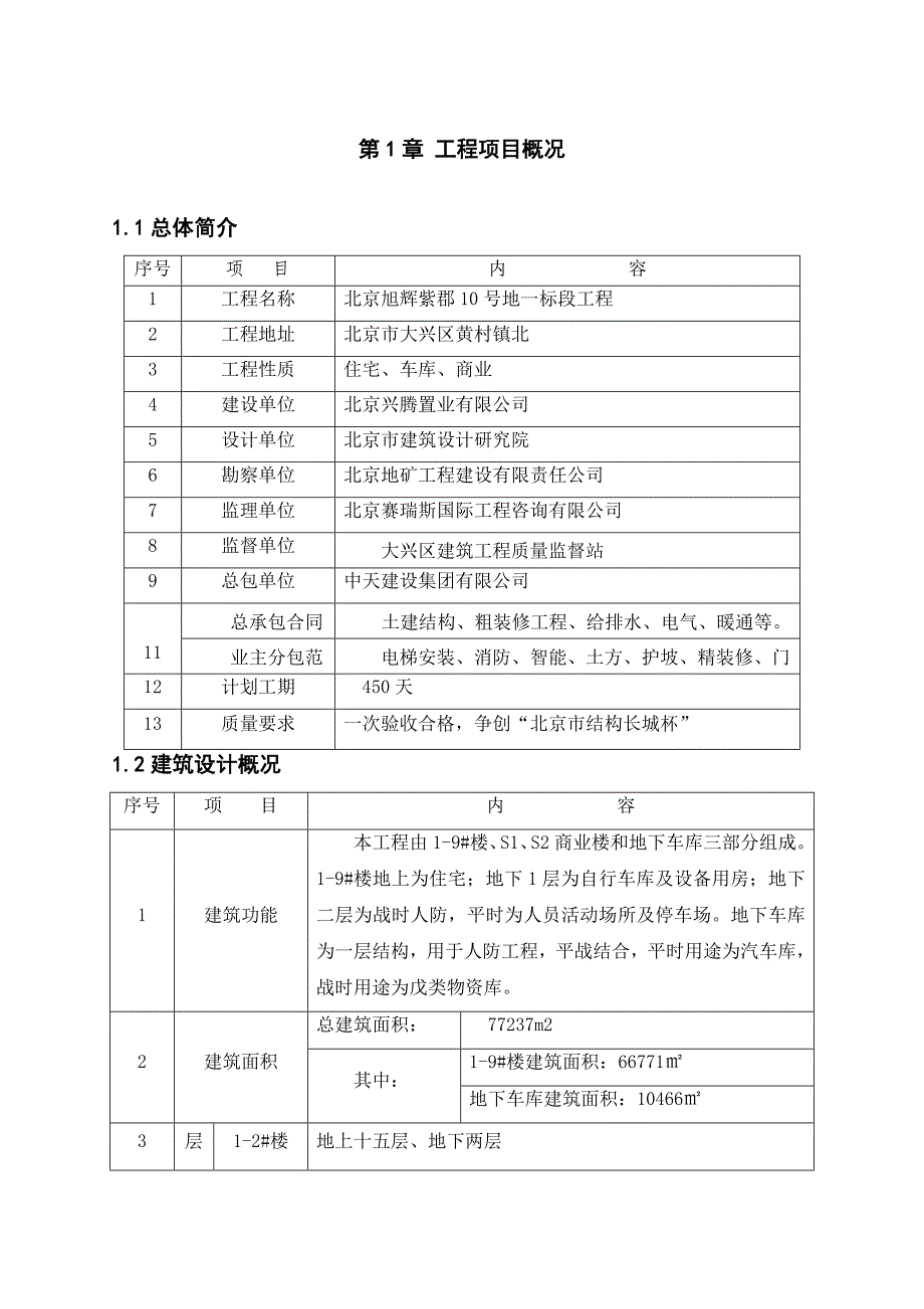 北京旭辉紫郡10号地一标段工程项目顶岗实习报告_第2页