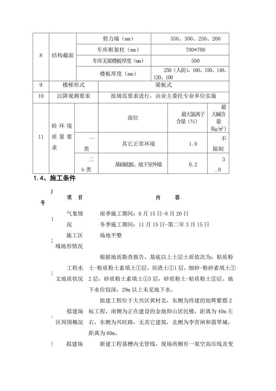 北京旭辉紫郡10号地一标段工程项目顶岗实习报告_第5页