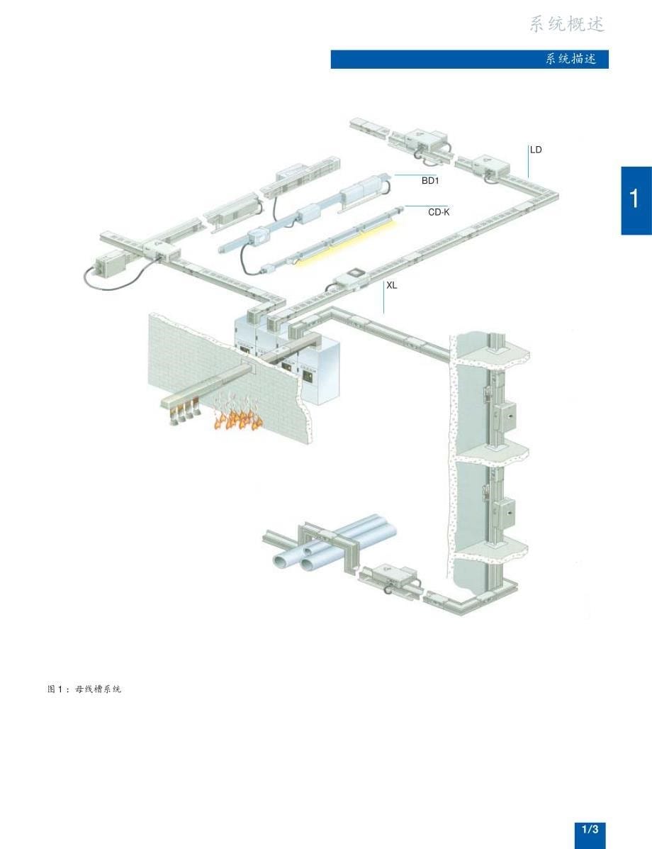xl低压母线槽系统产品手册_第5页