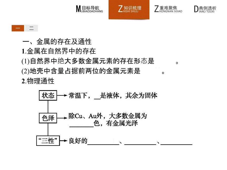 高中化学人教版必修一：3.1.1《金属与非金属的反应》ppt课件.pptx_第5页