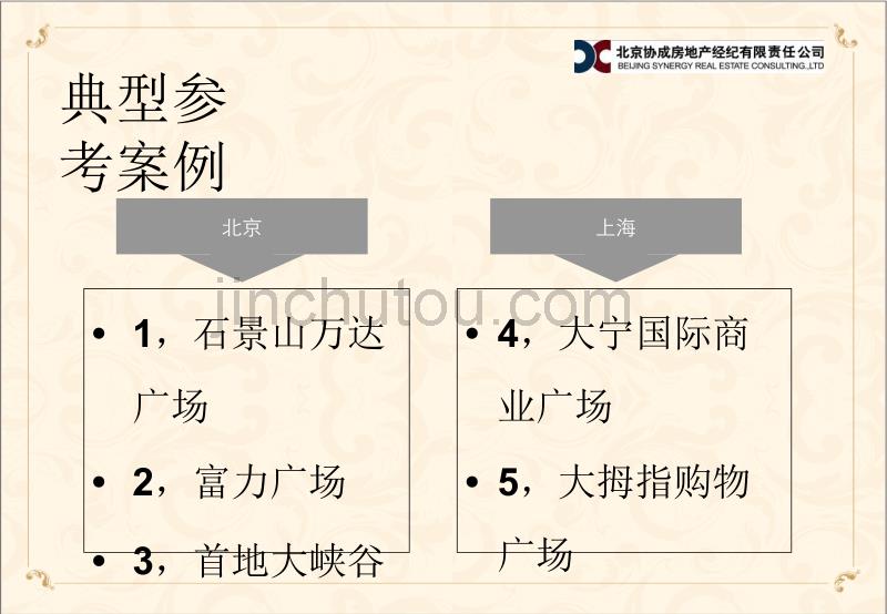 2010金隅大成项目参考案例研究109p_第2页