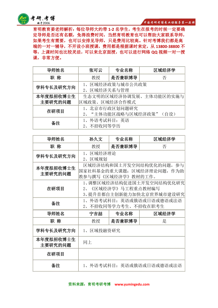 2016年中国人民大学区域经济学考博辅导班真题13_第3页