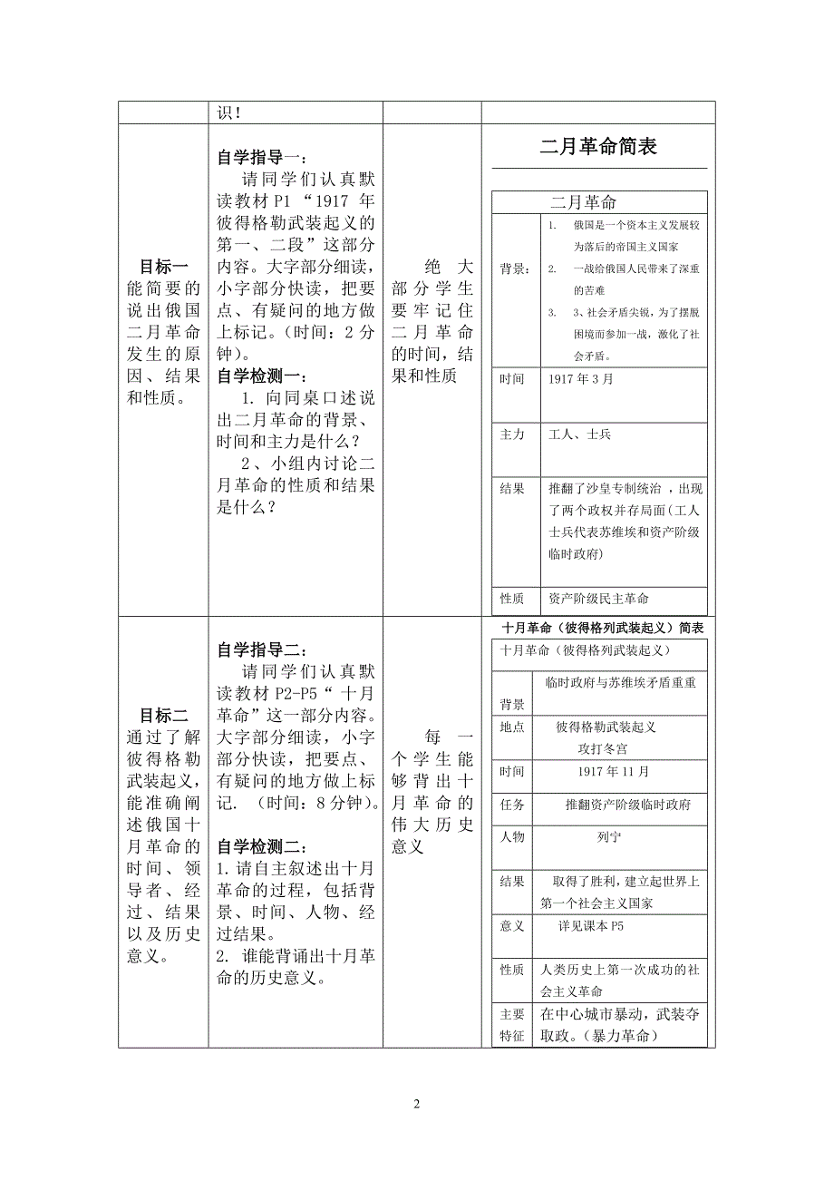 中华书局版初中历史九年级下册教案　全套_第2页