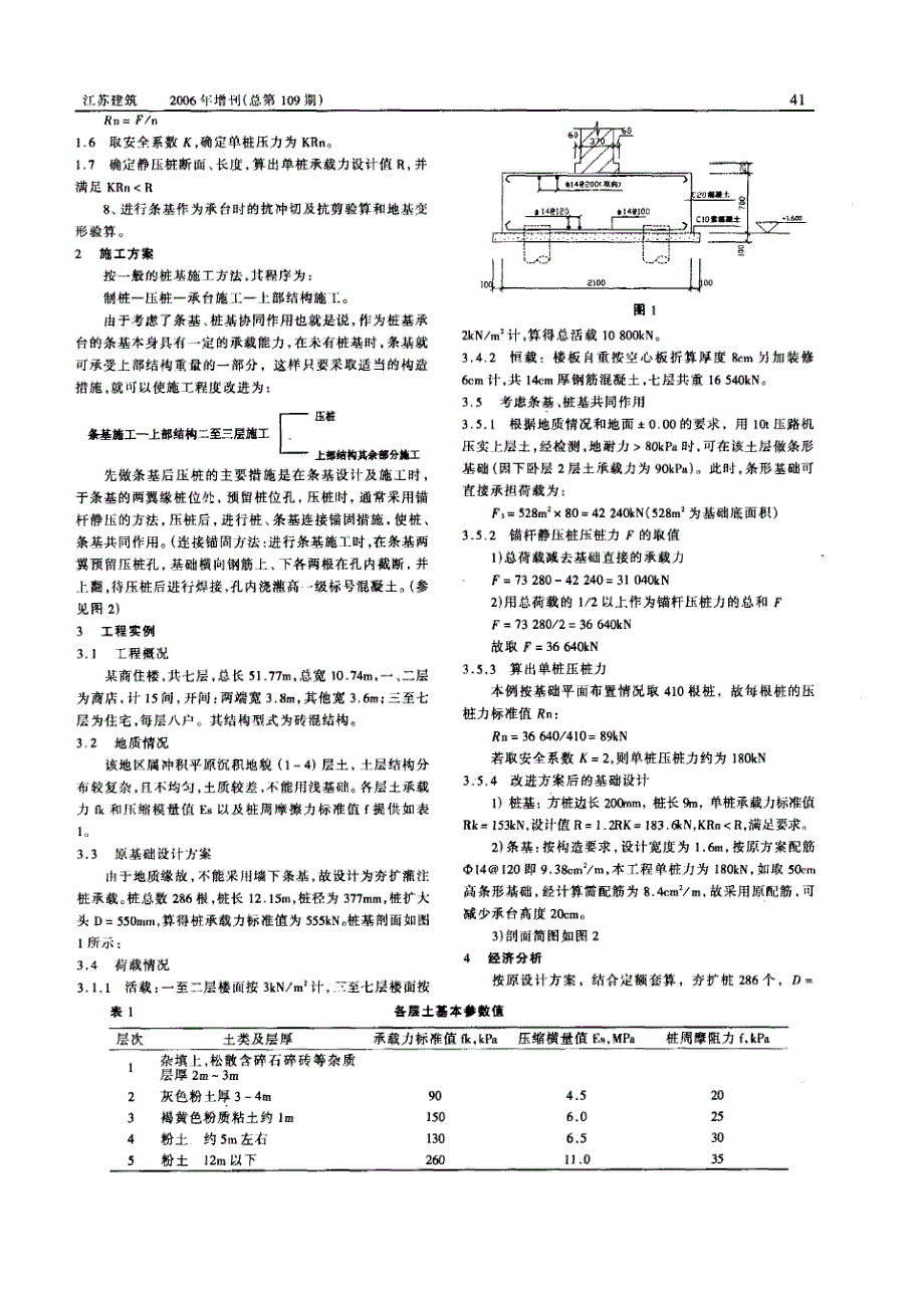 墙下条基与静压桩基的结合使用(摘录自江苏建筑增刊06年12月第40-42页)_第2页