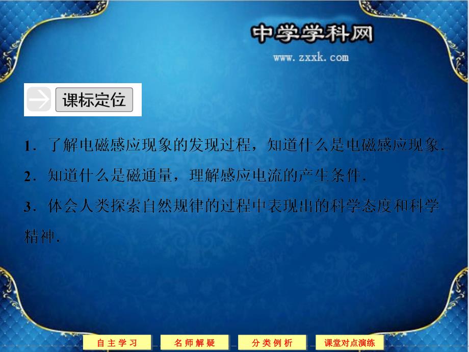 2013-2014学年高二物理同步课堂课件（选修1，人教版）3-1_第4页