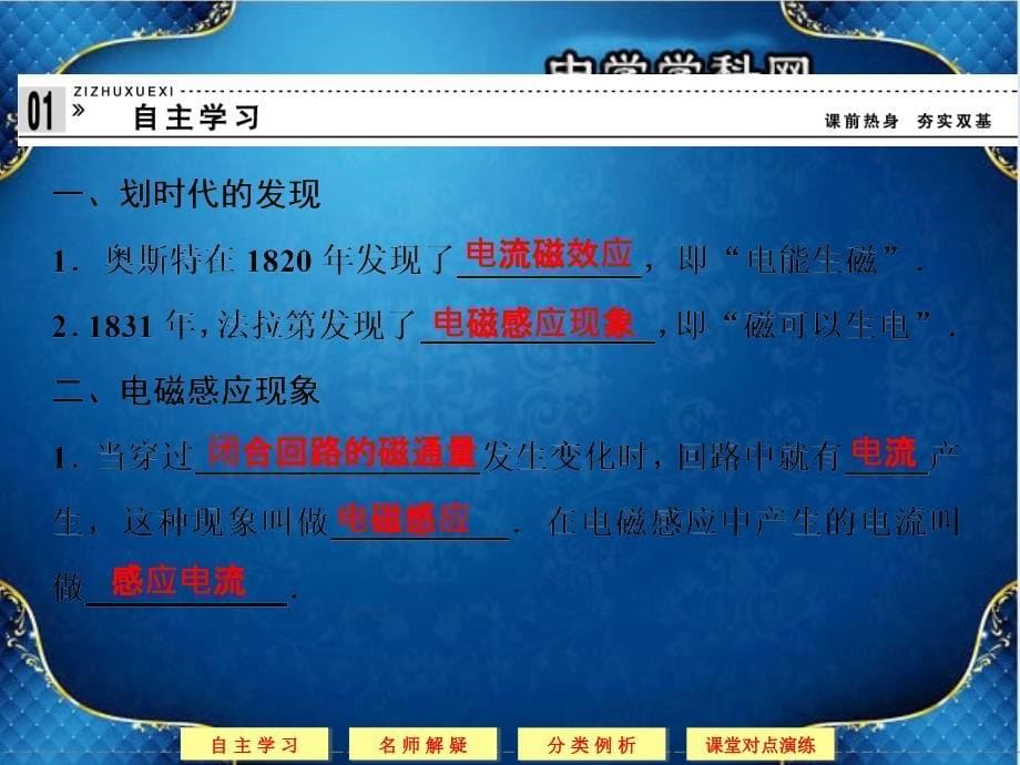 2013-2014学年高二物理同步课堂课件（选修1，人教版）3-1_第5页