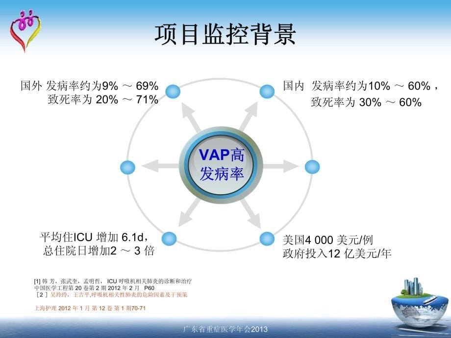 [医药卫生]呼吸机相关性肺炎_第5页