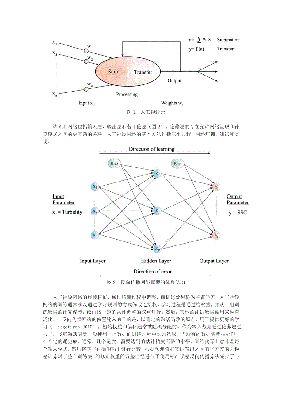 智能故信息处理技术-9.利用人工神经网络的浊度测量估算悬沙浓度_第3页