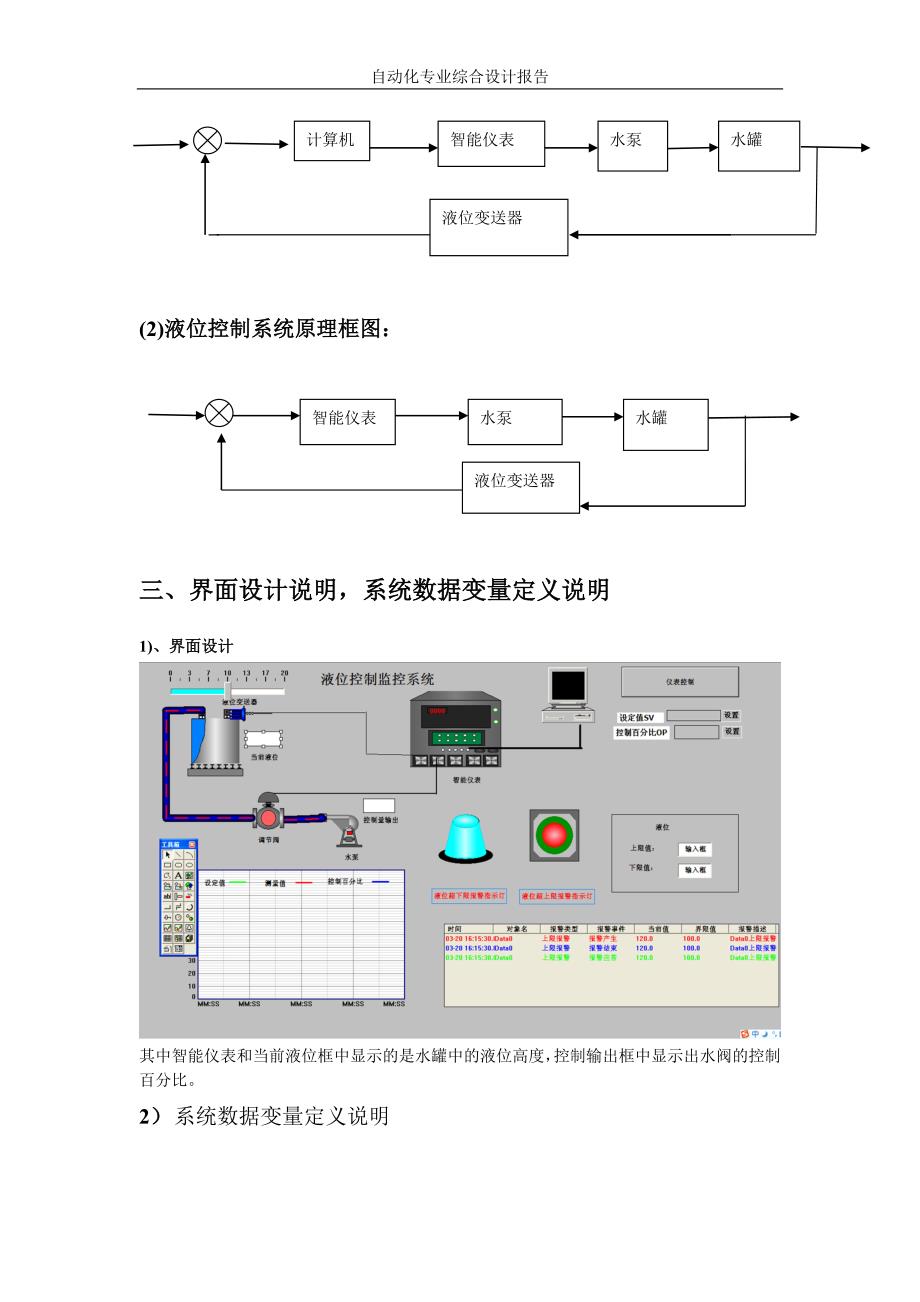 计算机水位监控系统_第3页