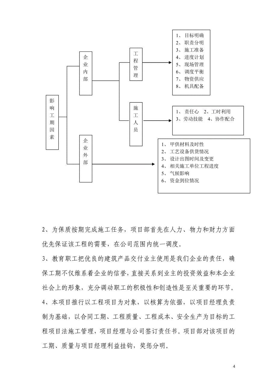 小浪底水利枢纽区景区西门停车场整治工程施工_第5页