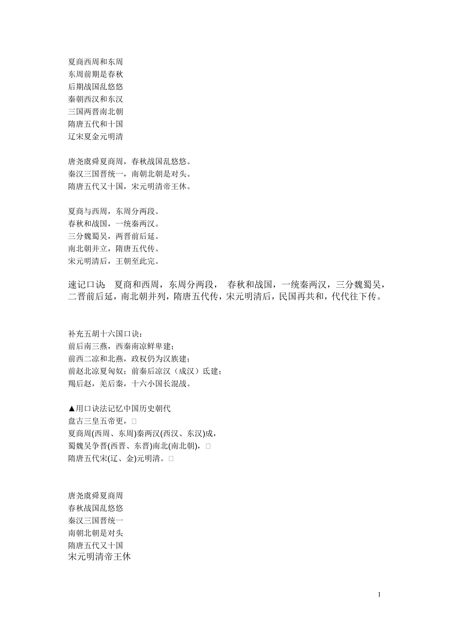 [历史学]考研学习资料中国历史_第1页