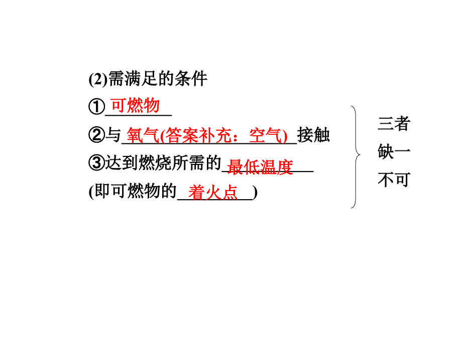 【河南中考面对面】2015届九年级化学总复习教材知识梳理课件：第七单元燃料及其利用（共68张PPT）_第3页