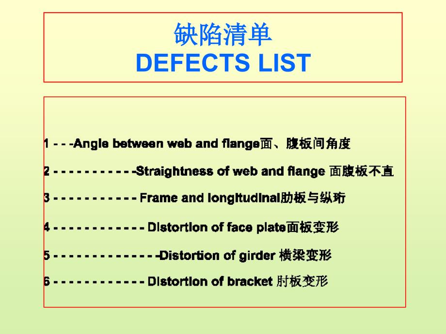 common defect fit up_第3页