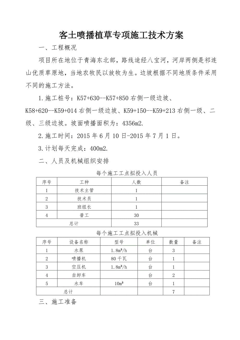 客土喷播植草施工技术方案(1)_第1页