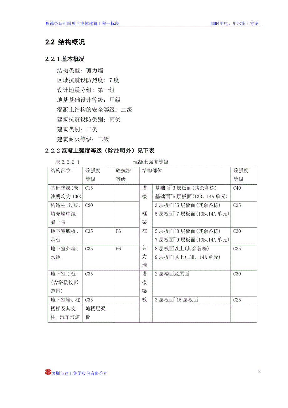 临时用水施工组织设计_第4页