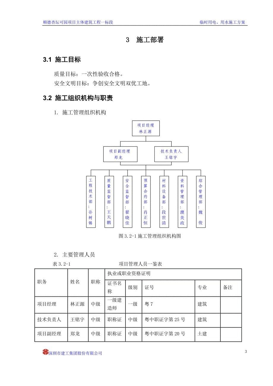 临时用水施工组织设计_第5页