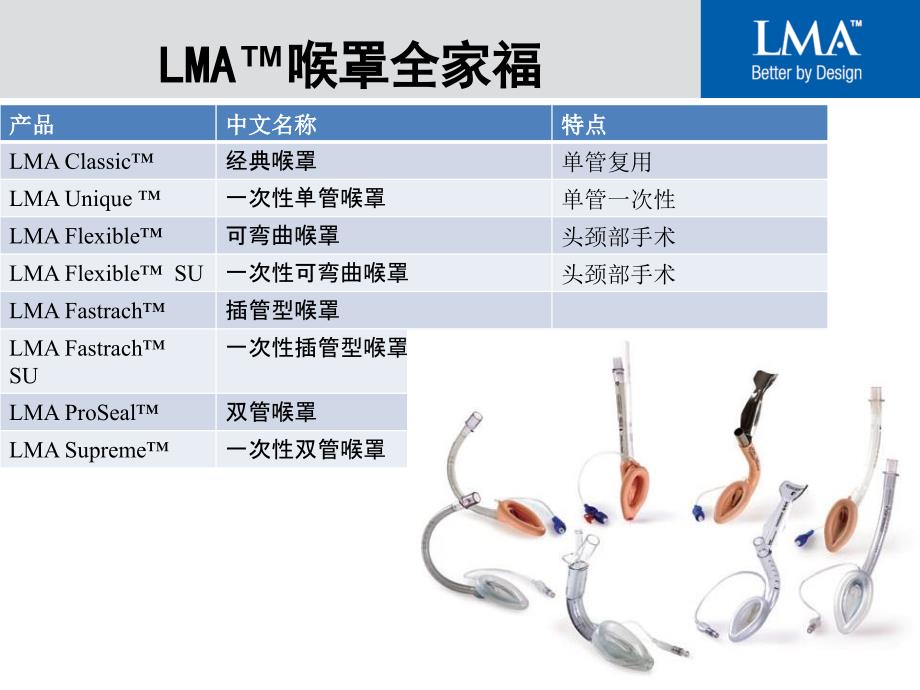 LMA Supreme_第2页